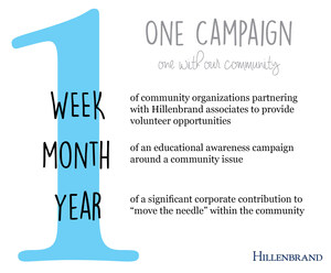 Hillenbrand Announces Partnerships for 2017 Community Engagement Initiative