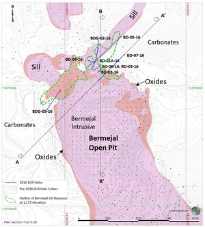 Leagold Reports Drilling Results and New Drilling Program for Bermejal Underground