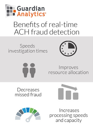 Guardian Analytics® To Feature Real-Time Payment Fraud Detection Solutions At NACHA's PAYMENTS 2017