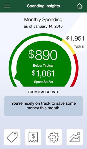 TD MySpend app approaches 1 Million users