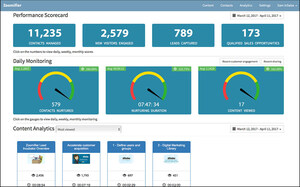 Google AdWords Campaign Costs Cut Up to 50% With Industry First Personalized Customer Journeys