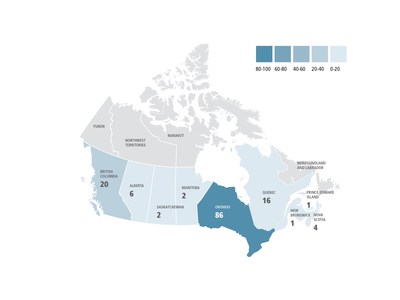 CNW | Report highlights IIROC's progress in pursuing more effective ...