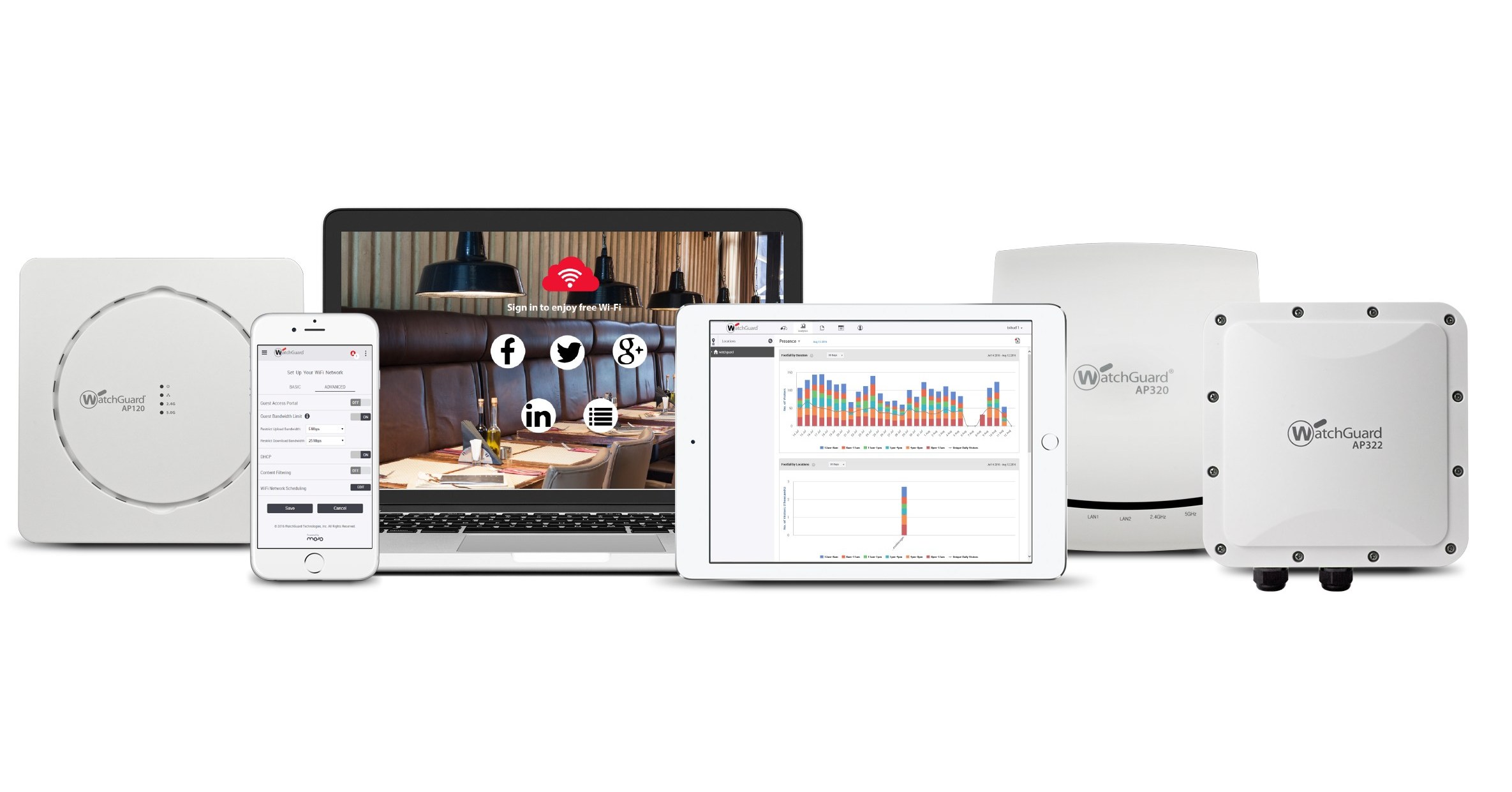 New WatchGuard Access Point Brings Secure, High-Performance Wi-Fi Outdoors