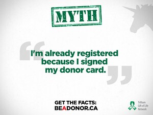 Seven of the Most Common Myths about Organ Donation Debunked