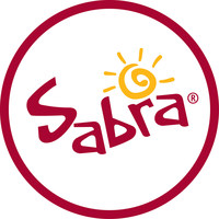 Sabra Dipping Company, LLC.