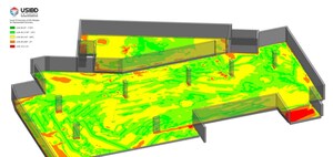 FARO® Introduces PointSense 18.0 Suite for Construction and Architecture