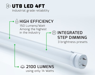 ULUXUS Launches ULUXUS Link LED Retrofit System for T12 & T8 fixtures