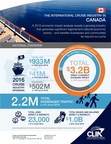 Cruise ship industry contributes $3.2 billion to the Canadian economy in 2016