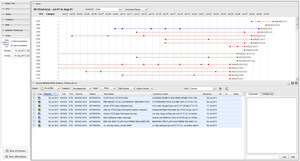 ATP Announces Custom Alerting in ChronicX® Solution