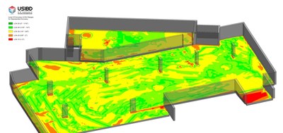 Ahora, PointSense para Revit ofrece deformación de escaneo contra BIM, utilizando los Niveles de Precisión (LOA) estándar de USIBD (PRNewsfoto/FARO)