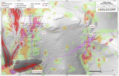 Figure 1: Eastern Supremo area, highlighting exploration drilling at Supremo T8-9 and Arabica during Q1 2017 (blue collars). (CNW Group/Goldcorp Inc.)