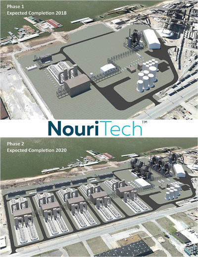 Rendering of NouriTech facility