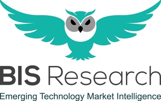 Global UAS Traffic Management (UTM) System Market to Reach $5.49