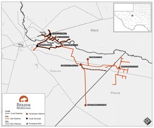 Brazos Midstream Announces New Growth Projects in Southern Delaware Basin