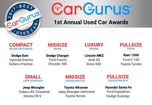 CarGurus Announces First-Annual Best Used Car Awards