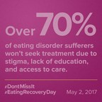 Eating Recovery Center Announces 2nd Annual Eating Recovery Day With "Don't Miss It" Campaign to Advance the Fight Against this Life-Threatening Disease