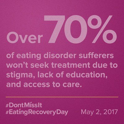 Eating Recovery Center's New "Don't Miss It" Campaign Sheds Light on the Dangerous Risks of an Eating Disorder and Inspires Hope for Those Affected