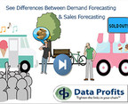 Data Profits' New Video Shows the Difference: Demand Forecasting vs Sales Forecasting for Inventory Replenishment in Retail and Wholesale