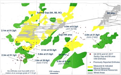 Figure 4. Longitudinal section for the fourth quarter 2016 and first quarter 2017 exploration drill program at Santoy mine complex, Seabee Gold Operation, Saskatchewan, Canada. (CNW Group/Silver Standard Resources Inc.)