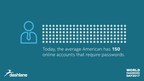 The State of Cyber: Dashlane Unveils New Data on America's Passwords