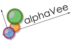 Alpha Vee Solutions Releases 3rd Research White Paper on Controlling Sector Allocation Risks in Equity ETFs