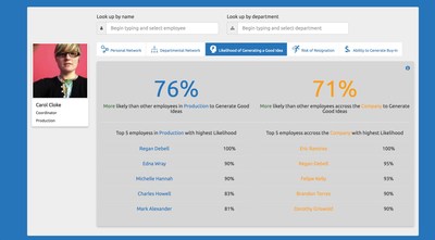 At JiveWorld17, Jive Labs unveiled its first breakthrough—an organizational network intelligence prototype that is designed to make measurable impact on business operations