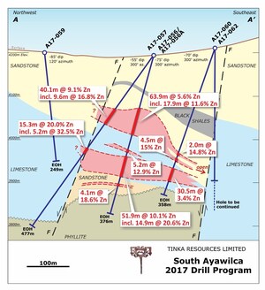 Tinka extends high grade zinc mineralization at South Ayawilca