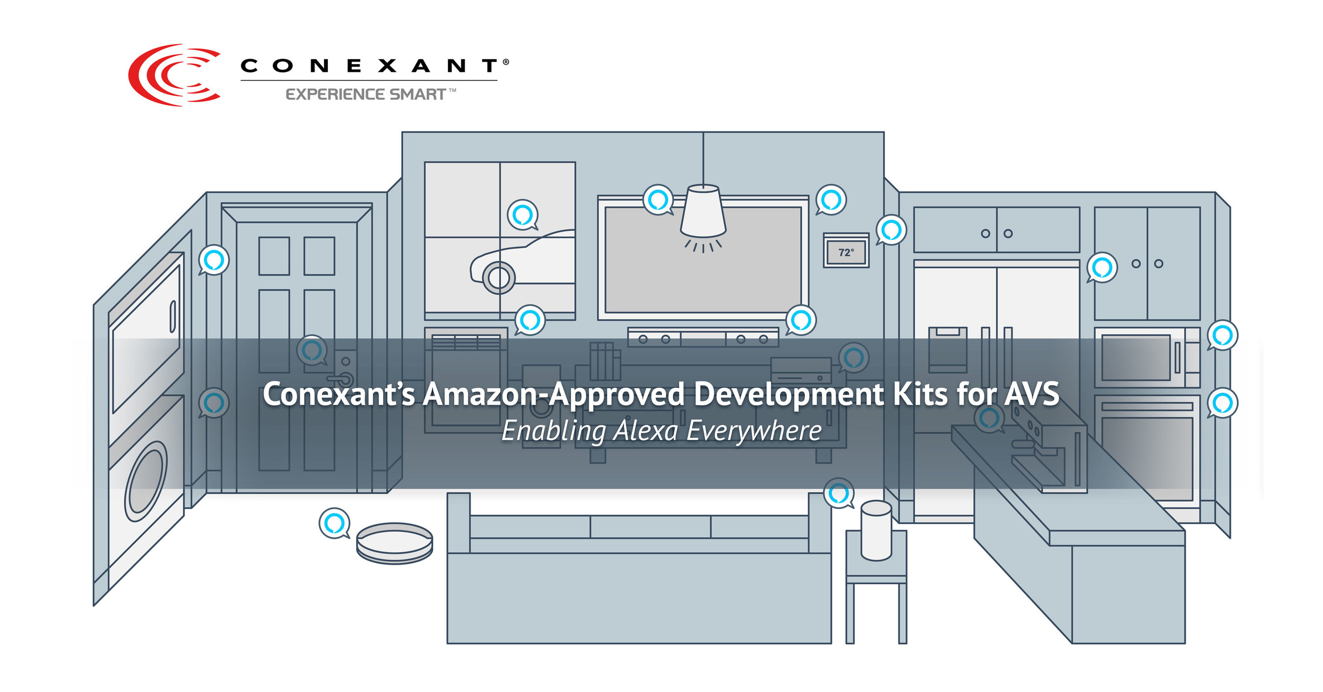 Conexant Expands Collaboration with Amazon to Bring Alexa to More Third-Party Devices