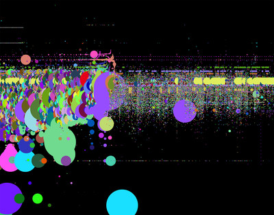 NASDAQ, a visualization of a single day of trading on the NASDAQ, illustrating the difference between normal and anomalous data (2012). Photo: Stamen Design.