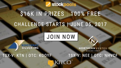 Enter for Your Chance to Win $16,000 In Physical Gold Bullion in the Kitco/Stockpools Stockpicking Challenge (CNW Group/Stockpools Inc.)
