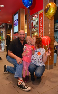 Ensemble, pour un monde meilleur : les Canadiens appuient généreusement le Grand McDon(MD) 2017