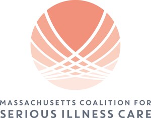 Unfortunate Paradox: Most in Massachusetts are More Comfortable Writing Wills for After our Deaths than Controlling How We Want to Spend the End of our Lives