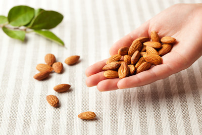 Simple Snack Swaps with Almonds Can Lead to Huge Nutrition Benefits