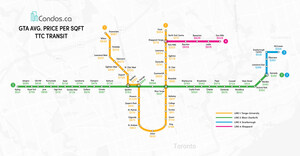 Condos.ca reveals the value of price per square footage data in today's condo market