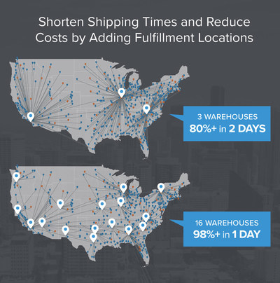 FLEXE Next-Day Delivery enables e-commerce brands to access the largest network of fulfillment centers in the country and, in turn, reach 98 percent of the U.S. population via next-day ground shipping.