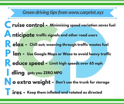 New CarPrint Green Driving App Helps Drivers Save Money and Fight Climate Change for May National Eco-driving Month