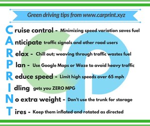 CarPrint Green Driving App Helps Drivers Save Money, Fight Climate Change for Eco-driving Month