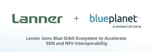 Lanner Joins Blue Orbit Ecosystem to Accelerate SDN and NFV Interoperability for Service Providers