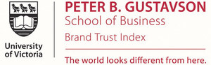 2017 Gustavson Brand Trust Index reveals Canada's most trusted brands