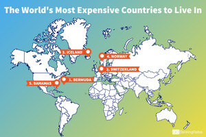 World's Most Expensive Countries