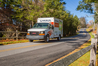 Charlotte witnessed an 8.9 percent increase in arrivals over 2015 to become one of the busiest U.S. cities for incoming U-Haul trucks.