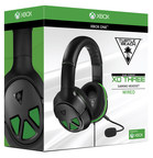 Turtle Beach Adds New XO THREE And RECON 150 Gaming Headsets For Xbox One And PlayStation®4 To 2017 Lineup