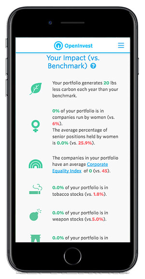 OpenInvest Secures $3.25 Million in Seed Funding To Make Investing a Force for Corporate Engagement and Social Change; Round Led by Andreessen Horowitz