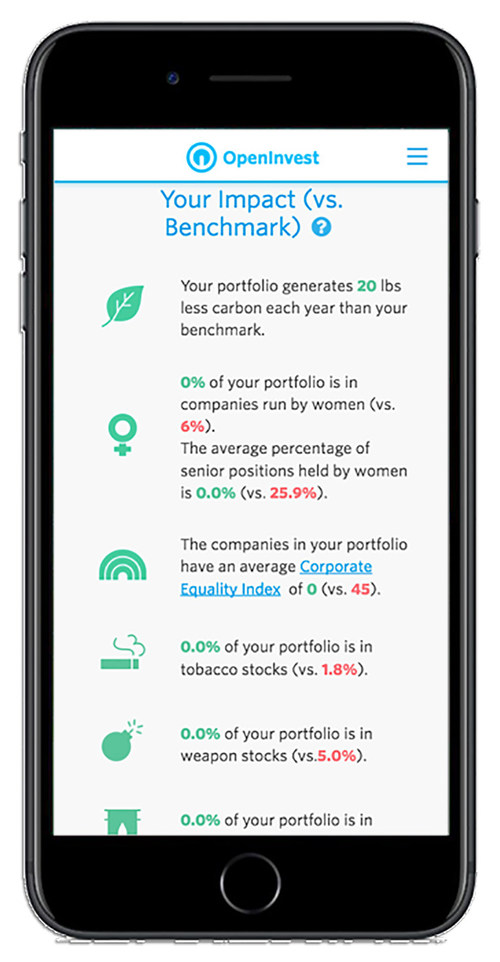 OpenInvest is an online investment advisory platform that makes socially responsible investing easy, personalized and empowering.