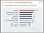 BARC The Planning Survey 17: Jedox Wins 10 Categories in the World's Largest Planning User Survey