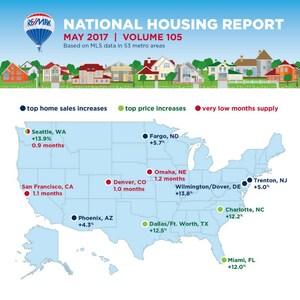 April Home Sales Cooler Than Typical Spring Season