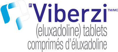 VIBERZI(MC) est maintenant approuvé pour les patients atteints du syndrome du côlon irritable avec diarrhée (SCI-D)
