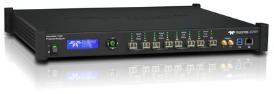 Spirent and Ixia Select Teledyne LeCroy SierraNet T328 Ethernet Analyzer