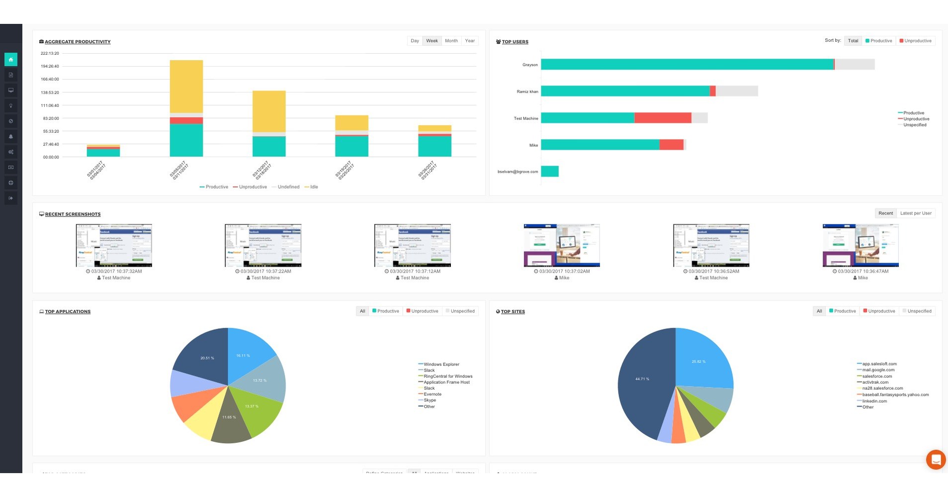 Activtrak Delivers On Prem Solution To Offer More Security To Enterprise Clients