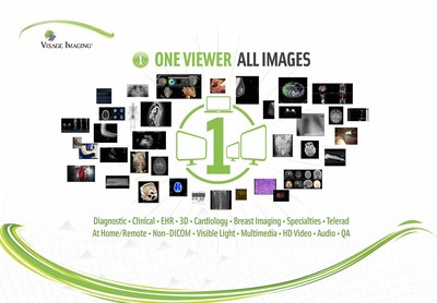 Visage 7 Enterprise Imaging Platform | One Viewer